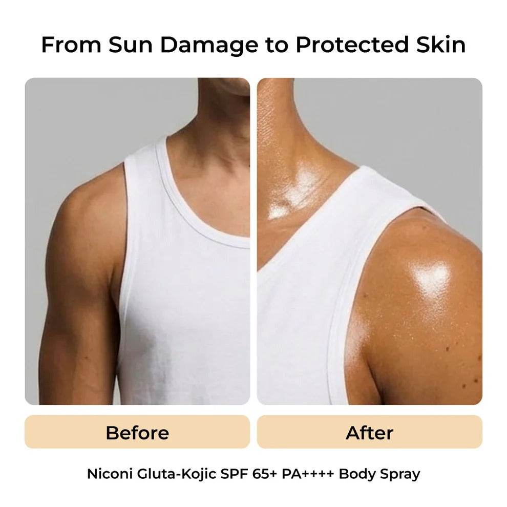 The Summer Shield Combo for Men